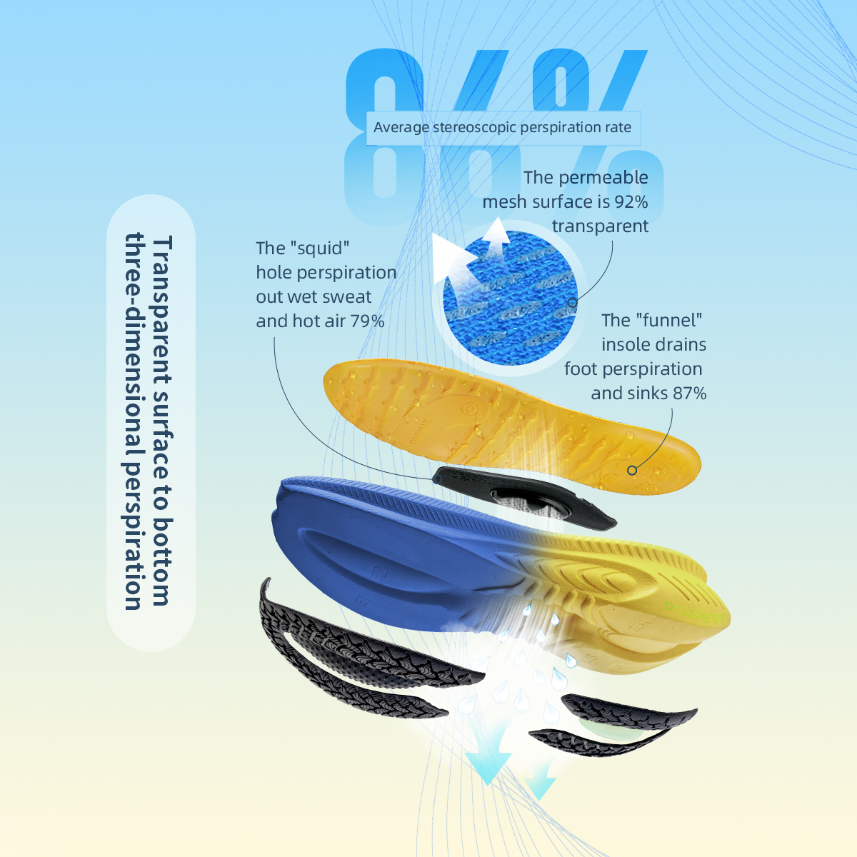 ONEMIX Running Shoes for Men O - Ultragear Running ulasan dan harga