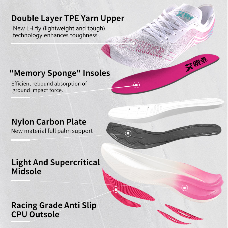 IRUNSVAN Marathon Racing Carbo - Ultragear Running ulasan dan harga